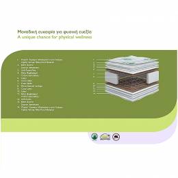 Στρώμα Bio Comfort Plus