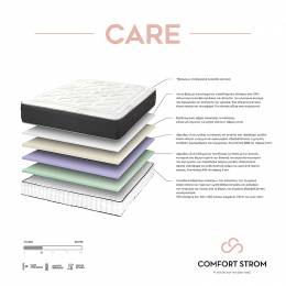 Στρώμα Care