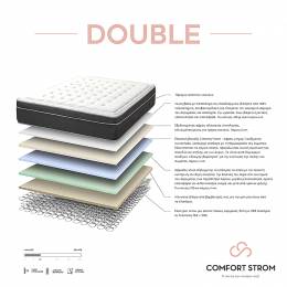 Στρώμα Double