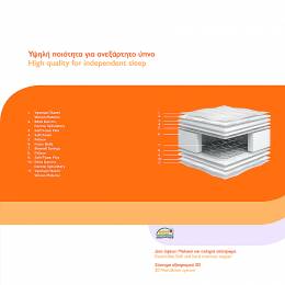 Στρώμα Sani Care