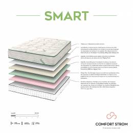 Στρώμα Smart