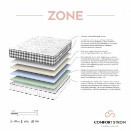 Στρώμα Zone